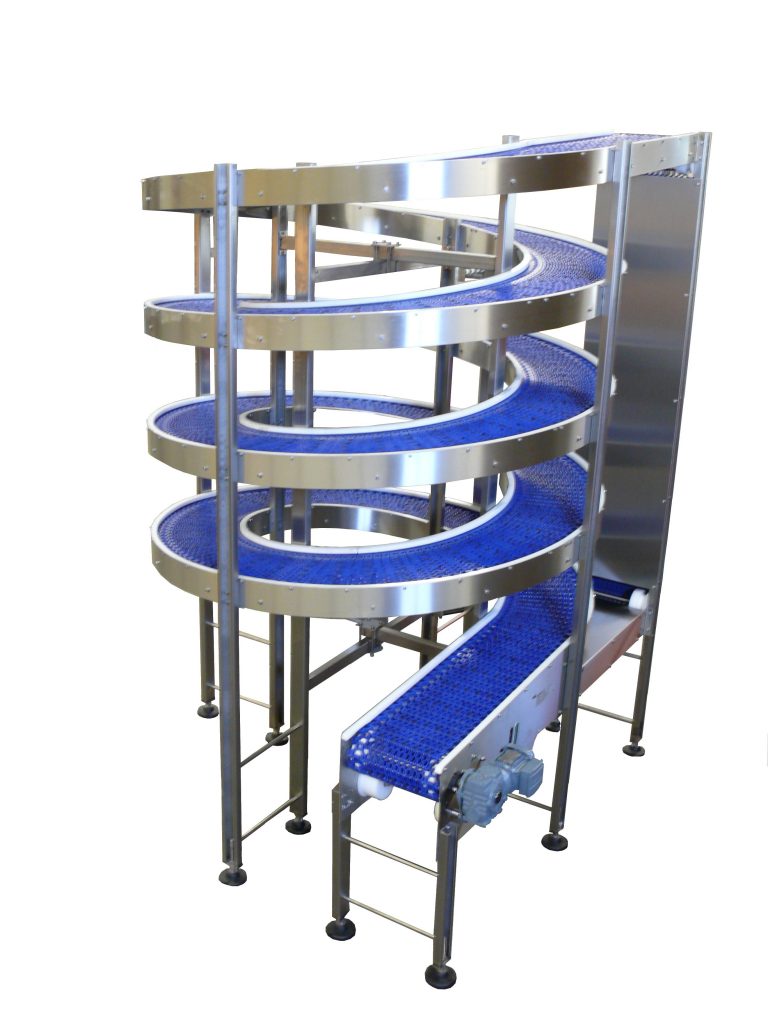 Food Conveyor Systems Meat, Poultry & Fish Conveyors UPM